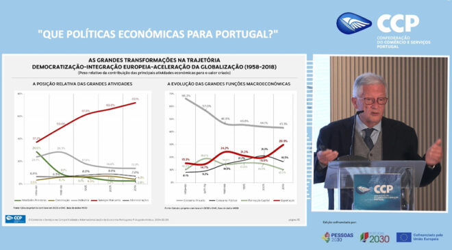 Que Políticas Económicas para Portugal