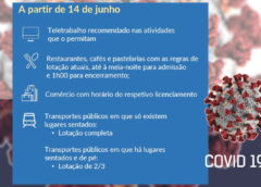 desconfinamento 14 junho